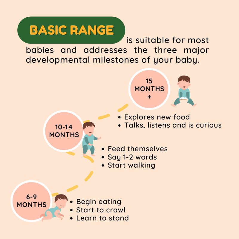 Little Baby Grains Basic Range: Let’s Eat 6months up