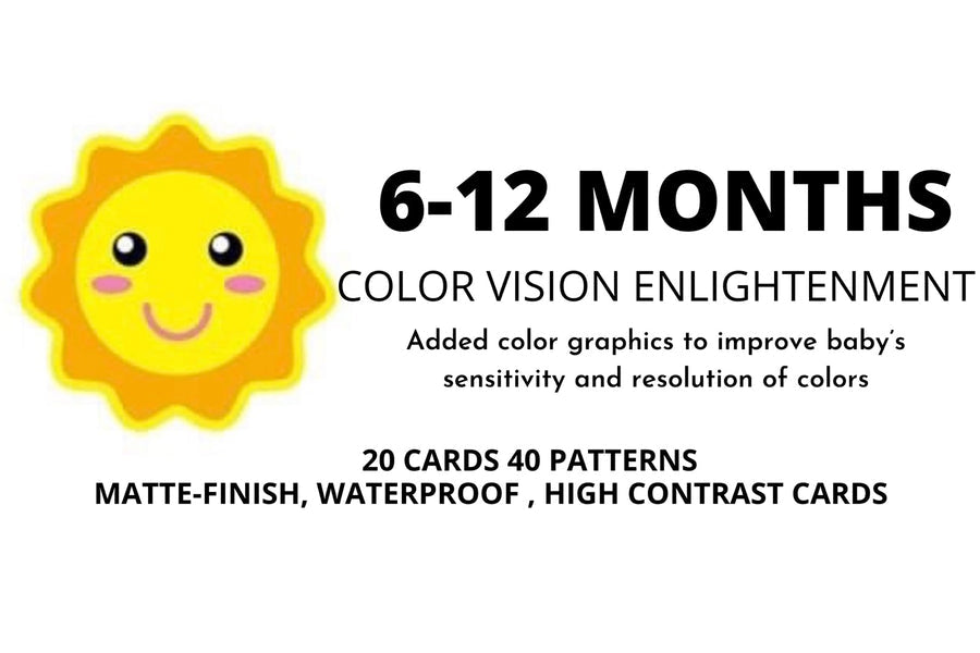 Blooming Wisdom Montessori Visual Cards